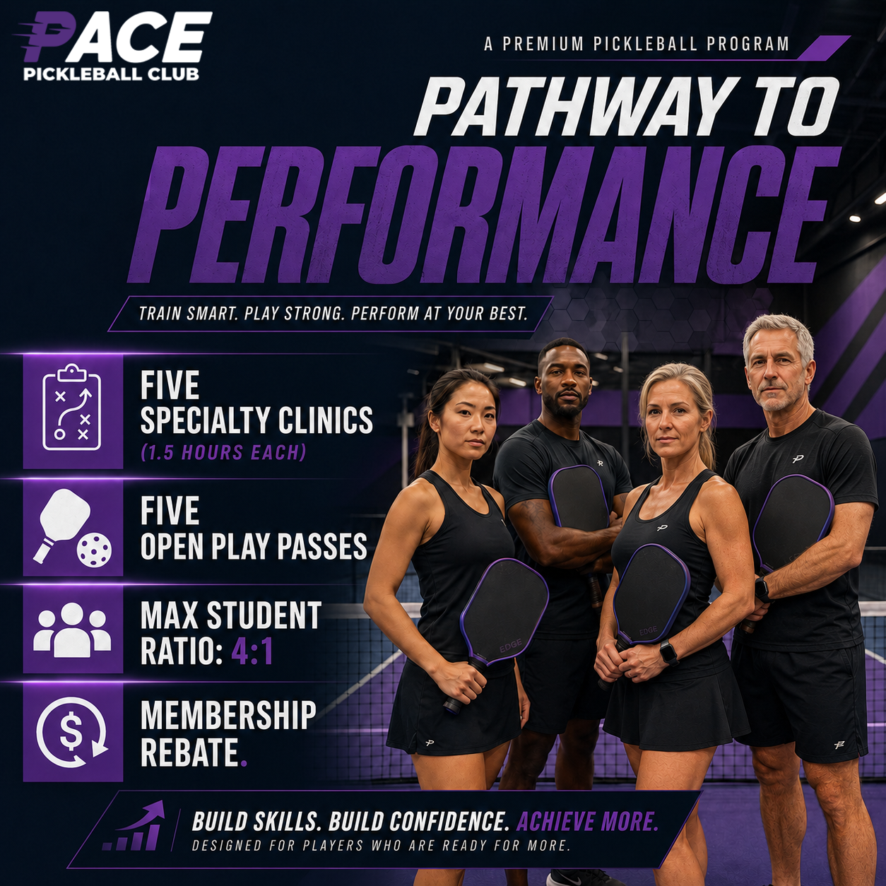 Pathway to Performance Program